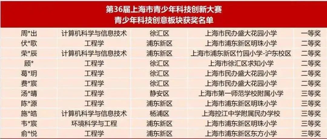 e8dc8de3183bbd45bfbcda3c1dfb8d6c e8dc8de3183bbd45bfbcda3c1dfb8d6c