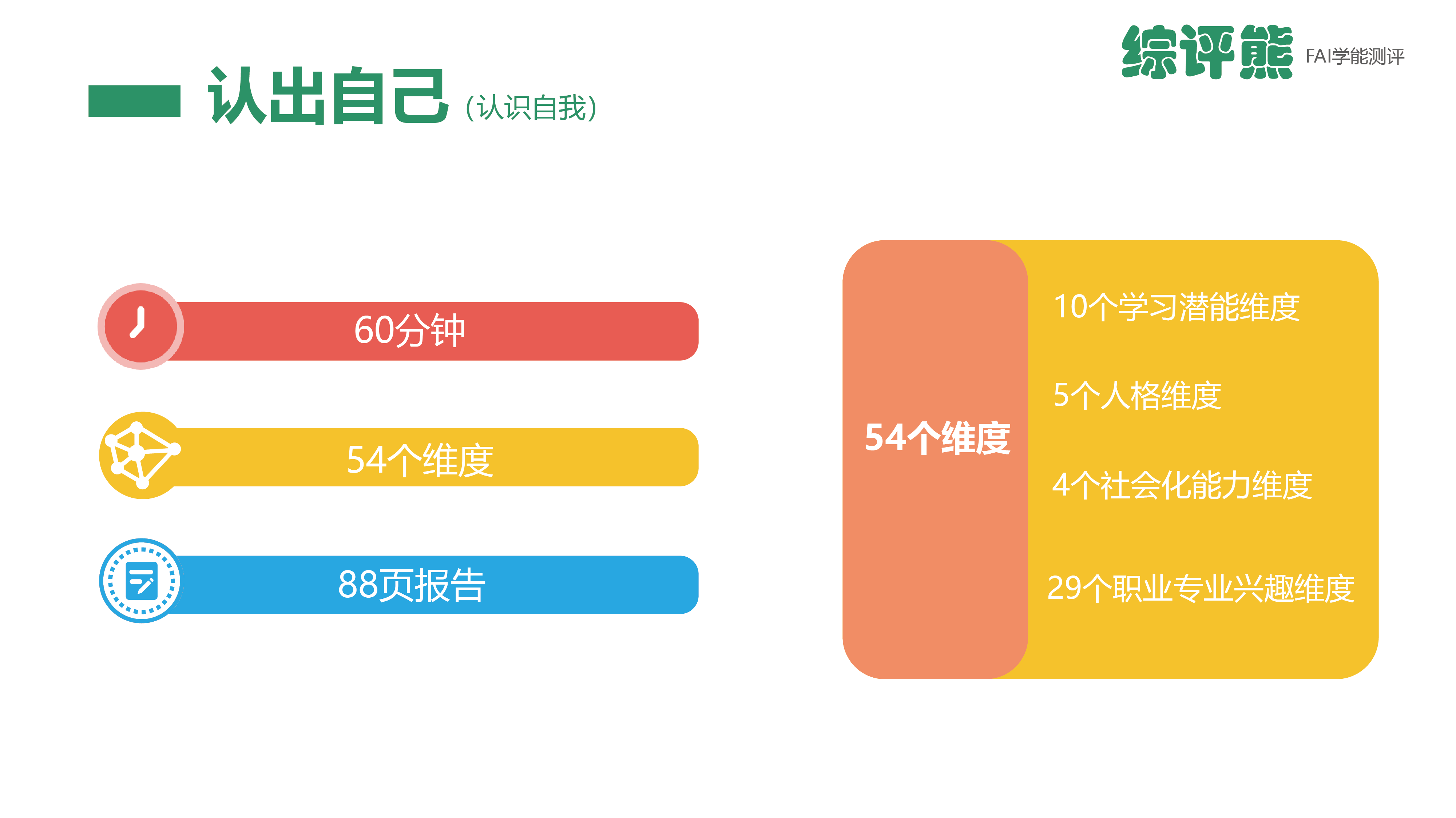 综评熊测评图修改打印版本_画板1副本2.png
