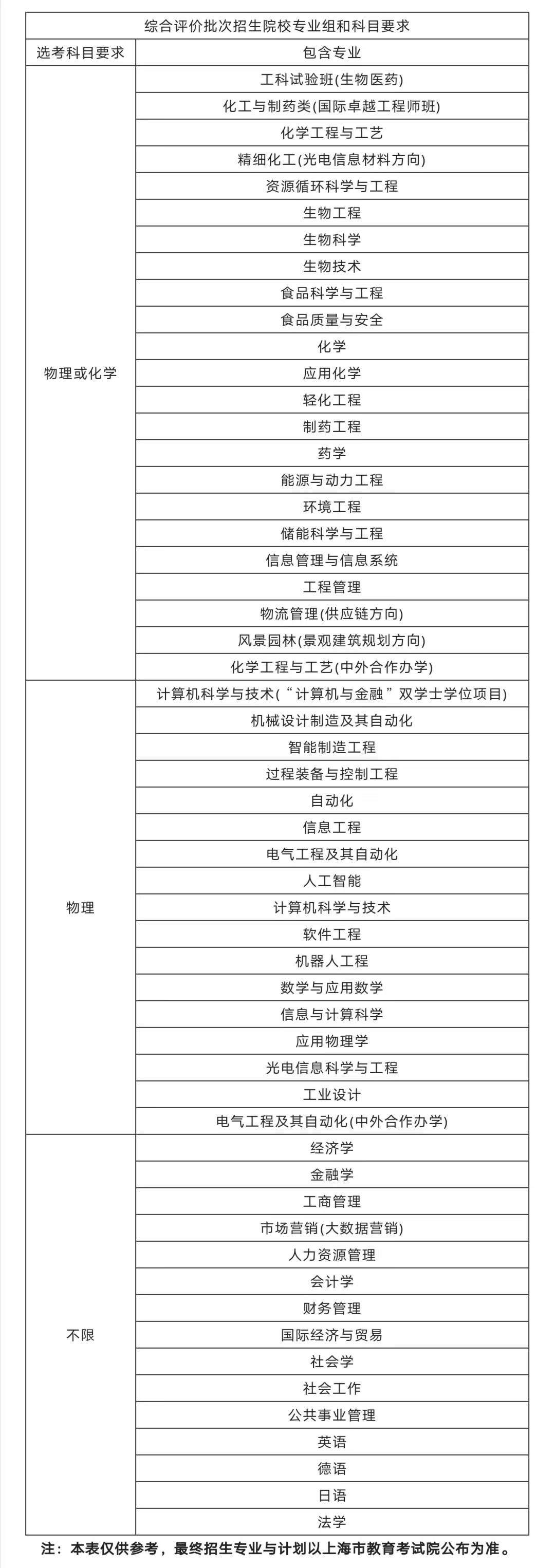 a8f3dd3099d8c2f67ab0d062228fccc a8f3dd3099d8c2f67ab0d062228fccc