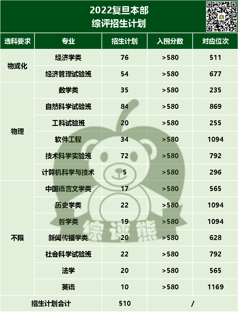 微信图片_20230118135523 微信图片_20230118135523