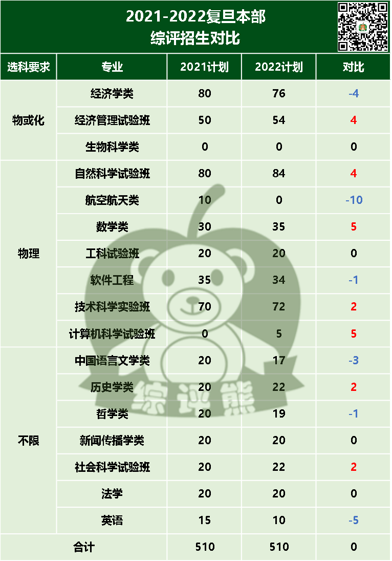 微信图片_20230118135526 微信图片_20230118135526