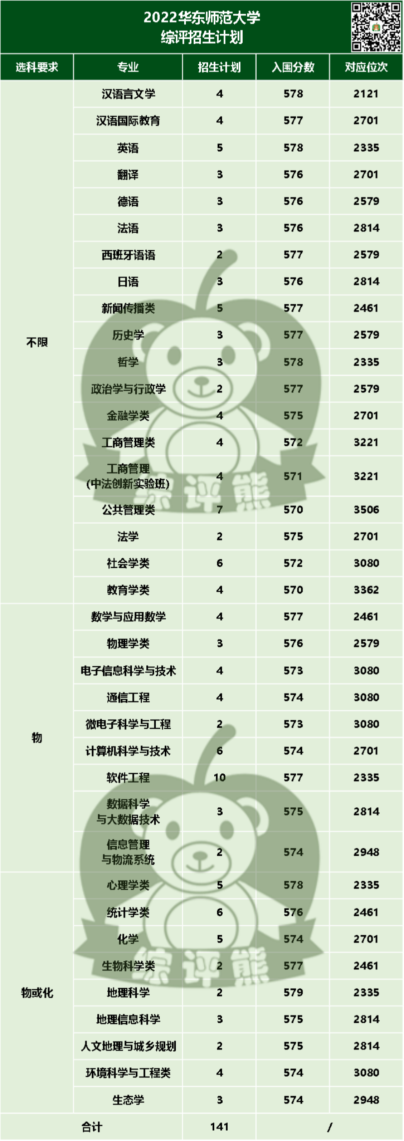 微信图片_20230118135650 微信图片_20230118135650