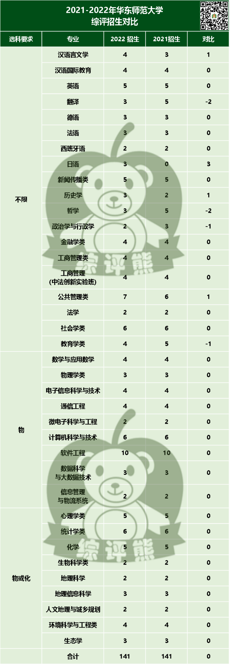微信图片_20230118135654 微信图片_20230118135654