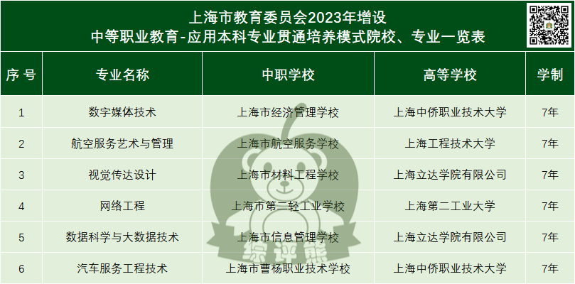 微信图片_20230207101856 微信图片_20230207101856