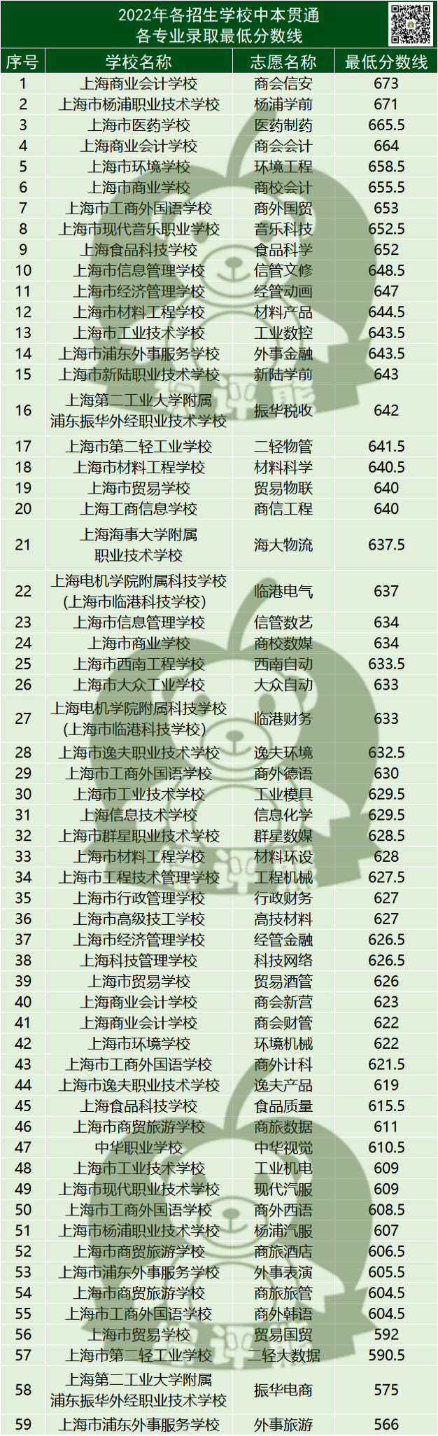 微信图片_20230207101906 微信图片_20230207101906